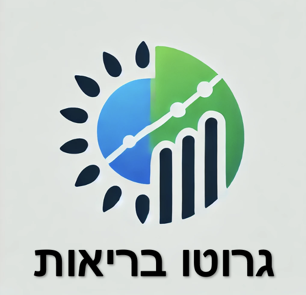 הלוגו המקורי של גרוטו בריאות
